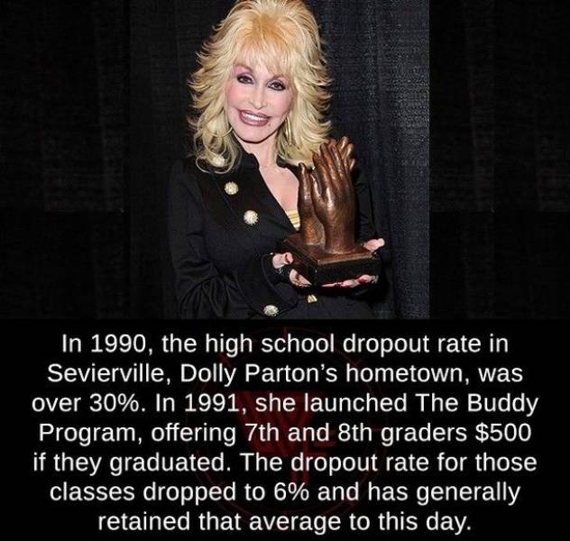 dolly parton school program - In 1990, the high school dropout rate in Sevierville, Dolly Parton's hometown, was over 30%. In 1991, she launched The Buddy Program, offering 7th and 8th graders $500 if they graduated. The dropout rate for those classes dro