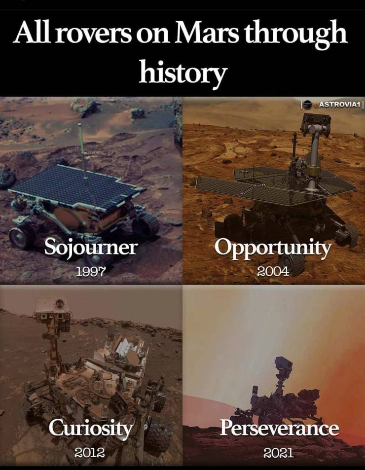 soil - All rovers on Mars through history ASTROVIA1 Sojourner Opportunity 1997 2004 Curiosity Perseverance 2012 2021