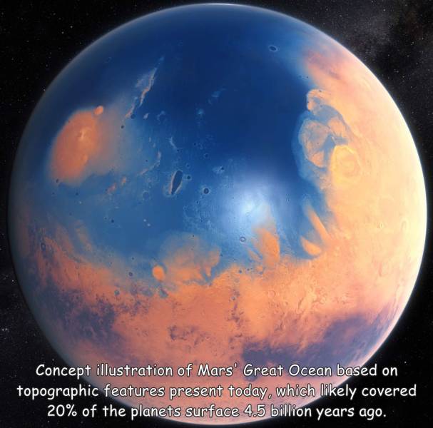 atmosphere - Concept illustration of Mars' Great Ocean based on topographic features present today, which ly covered 20% of the planets surface 4.5 billion years ago.