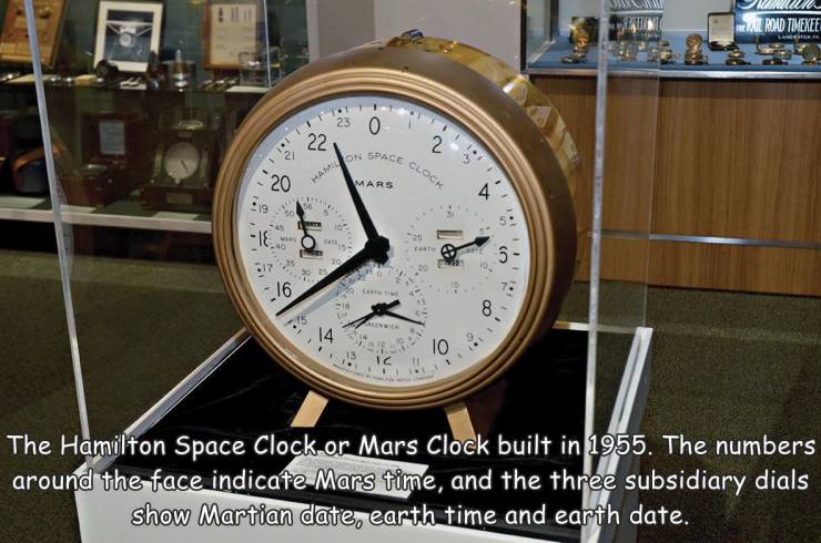 funny photos - clock - Emil Road Timexee Lave 23 0 fo! 22 2 21 Hamon Space Clock 20 Mars 9 4 219 5 1.1 40 Kat 5 20 317 16 . 8 14 10 I The Hamilton Space Clock or Mars Clock built in 1955. The numbers around the face indicate Mars time, and the three subsi
