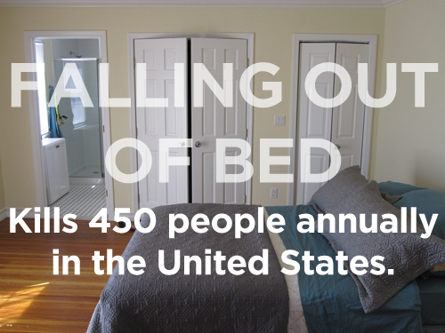 falling off the bed memes - Halling Out Of Bed Kills 450 people annually in the United States.