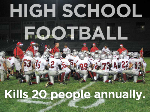 high school football - High School Football 53 6 2 155.894673 41 297 13 Kills 20 people annually.