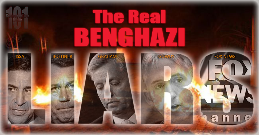 Congress's Benghazi Witch-Hunts Has cost US taxpayers  14 Millions Dollars ..........Obama administration cleared of any wrong doing ...........