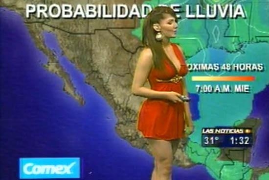 Spanish Weather Girls