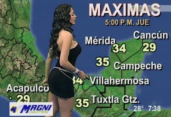 Spanish Weather Girls
