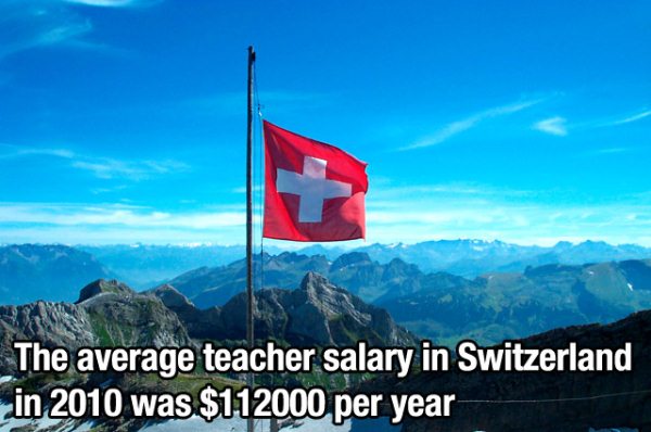 interesting knowledge - The average teacher salary in Switzerland in 2010 was $112000 per year