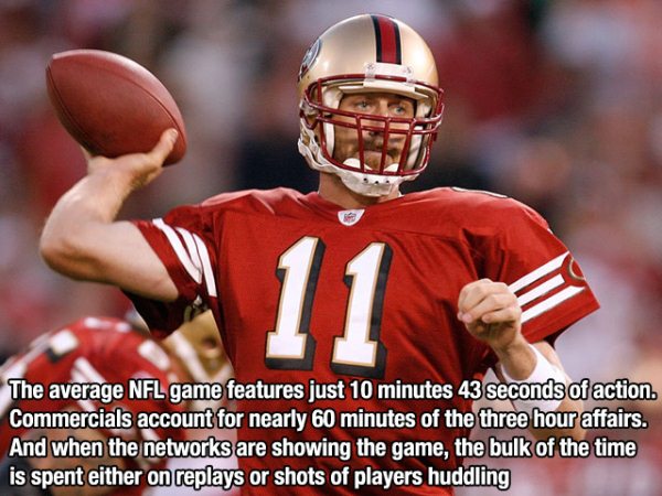 fun facts sports - The average Nfl game features just 10 minutes 43 seconds of action. Commercials account for nearly 60 minutes of the three hour affairs. And when the networks are showing the game, the bulk of the time is spent either on replays or shot