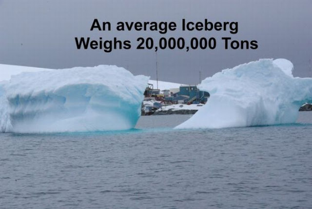 iceberg - An average Iceberg Weighs 20,000,000 Tons