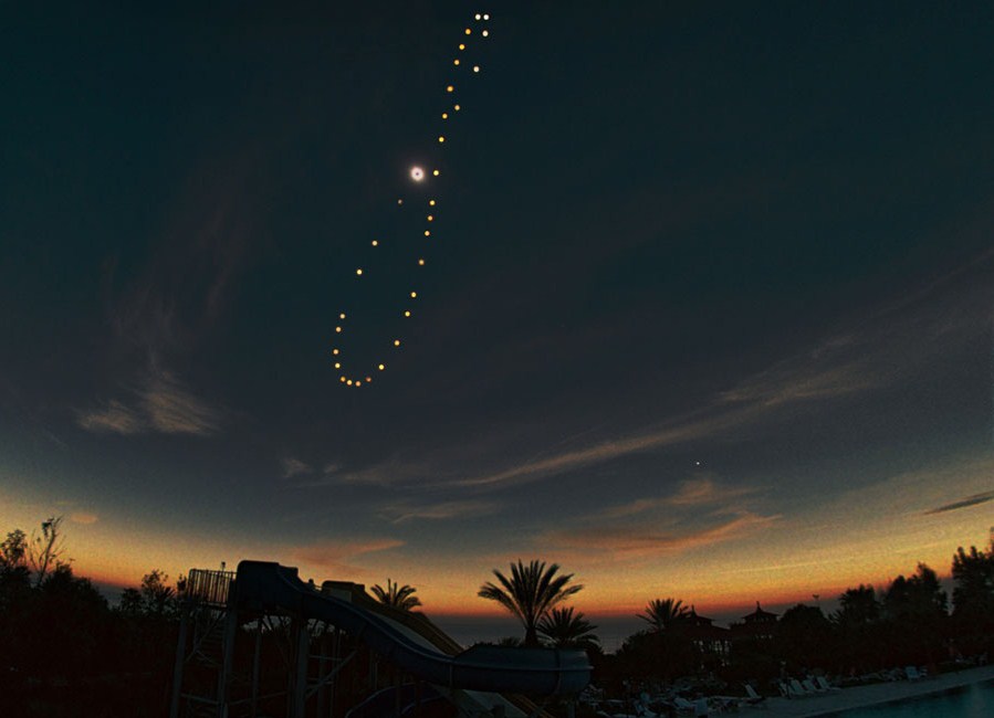 Tutulemma: Solar Eclipse Analemma