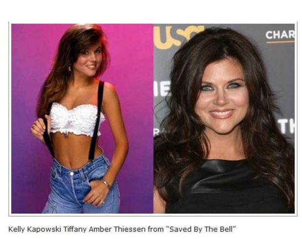 Celebrities Then And Now