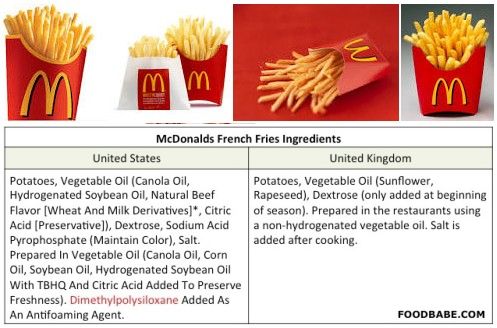 The US fries have 14 ingredients, while the UK fries are restricted to potatoes, two kinds of oil, and (sometimes) dextrose. Notably absent from the UK fries is DIMETHLPOLYSILOXANE, a commonly used anti-foaming agent that's also an ingredient used to make Silly Putty. Awww, who am I kiddin', they be fuggin' disgusting anyways. You like or hate 'em?