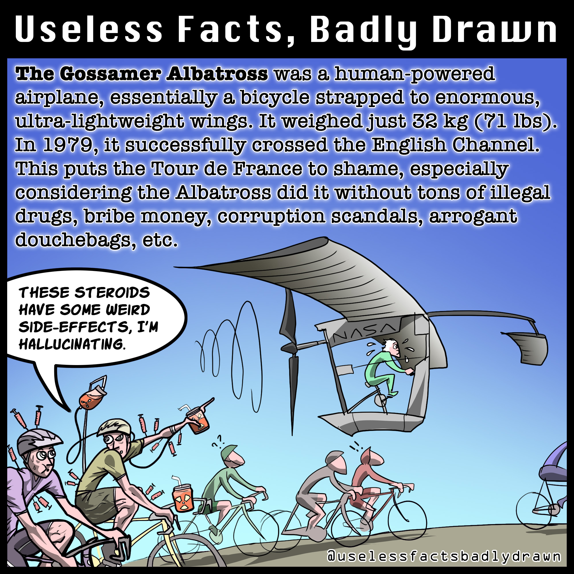 just music radio - Useless Facts, Badly Drawn The Gossamer Albatross was a humanpowered airplane, essentially a bicycle strapped to enormous, ultralightweight wings. It weighed just 32 kg 71 lbs. In 1979, it successfully crossed the English Channel. This 