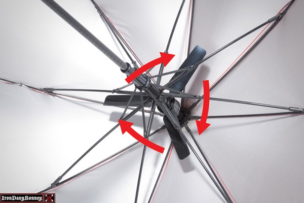 The Fanbrella - Keep the rain off you and the fan keeps you cool