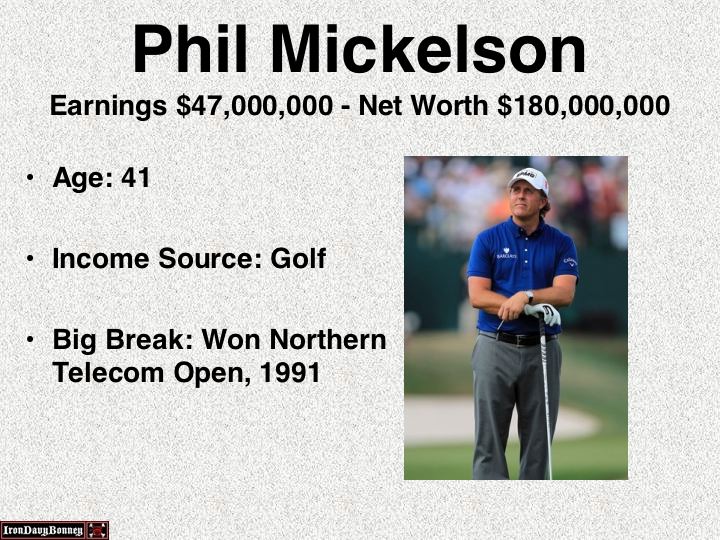 roc royal 2012 - Phil Mickelson Earnings $47,000,000 Net Worth $180,000,000 Age 41 Income Source Golf Big Break Won Northern Telecom Open, 1991 Iron Davy Bonnes