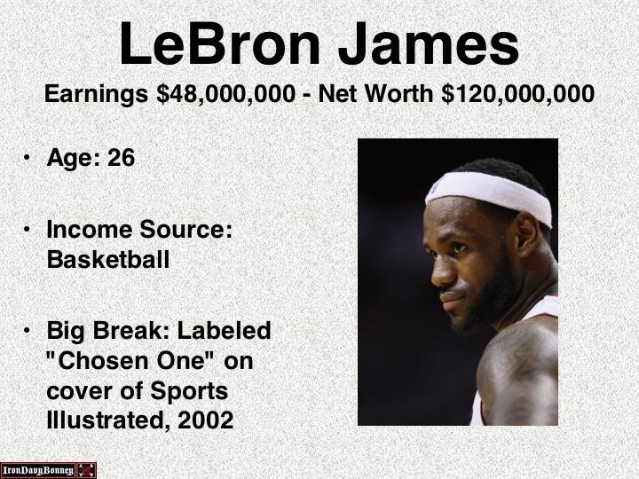 ladies toilet sign - LeBron James Earnings $48,000,000 Net Worth $120,000,000 Age 26 Income Source Basketball Big Break Labeled "Chosen One" on cover of Sports Illustrated, 2002 Iron Davy Bonne