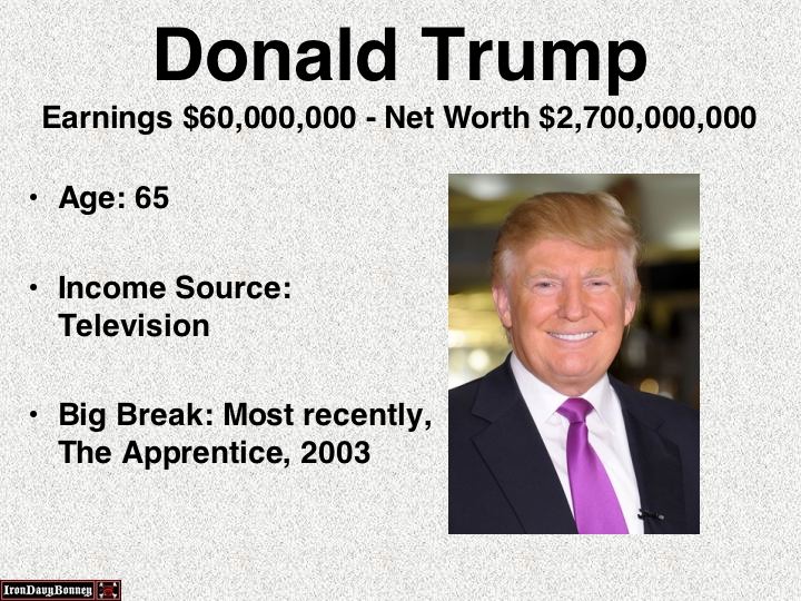 donald trump - Donald Trump Earnings $60,000,000 Net Worth $2,700,000,000 Age 65 Income Source Television Big Break Most recently, The Apprentice, 2003 Iron Davy Bonnes