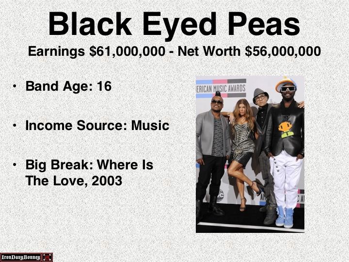 please use handrail sign - Black Eyed Peas Earnings $61,000,000 Net Worth $56,000,000 Band Age 16 Erican Music Awards Income Source Music Big Break Where Is The Love, 2003 Iron Davy Bonnes