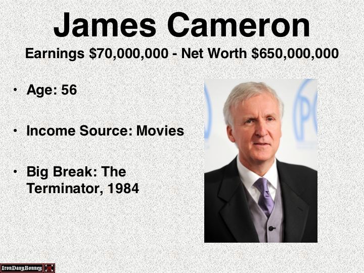 junior chamber international - James Cameron Earnings $70,000,000 Net Worth $650,000,000 Age 56 Income Source Movies Big Break The Terminator, 1984 Iron Davy Bonnes