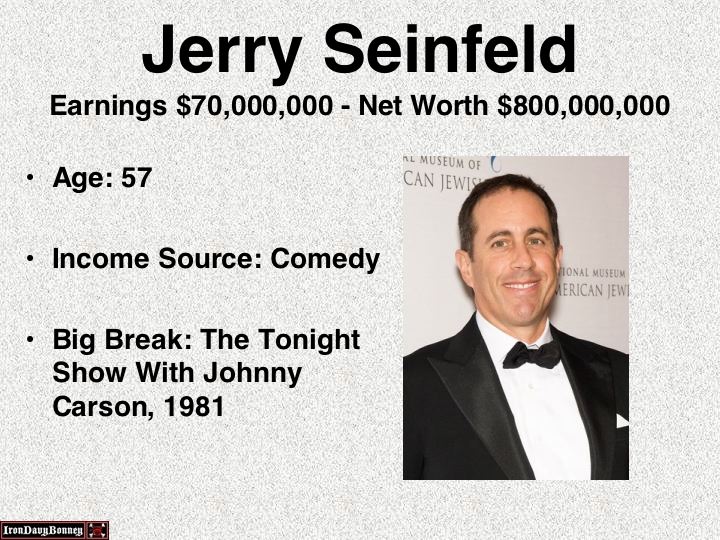 presentation - Jerry Seinfeld Earnings $70,000,000 Net Worth $800,000,000 Age 57 Al Museum Of C Can Jewis Income Source Comedy Honal Museum Merican Jewi Big Break The Tonight Show With Johnny Carson, 1981 Iron Davy Bonnes