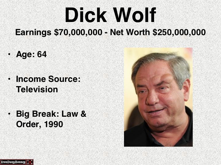 paul schneider pfarrer - Dick Wolf Earnings $70,000,000 Net Worth $250,000,000 Age 64 Income Source Television Big Break Law & Order, 1990 Iron Davy Bonnes