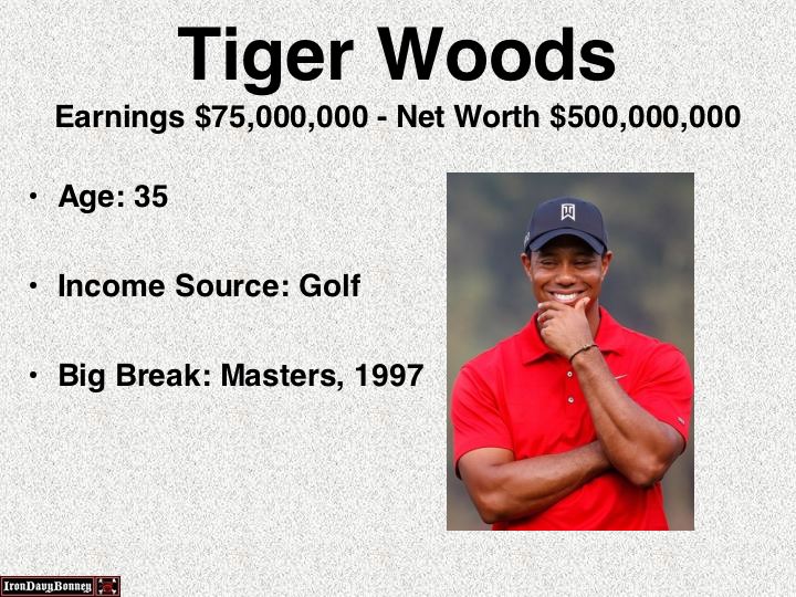 sign - Tiger Woods Earnings $75,000,000 Net Worth $500,000,000 Age 35 Income Source Golf Big Break Masters, 1997 Iron Davy Bonnes