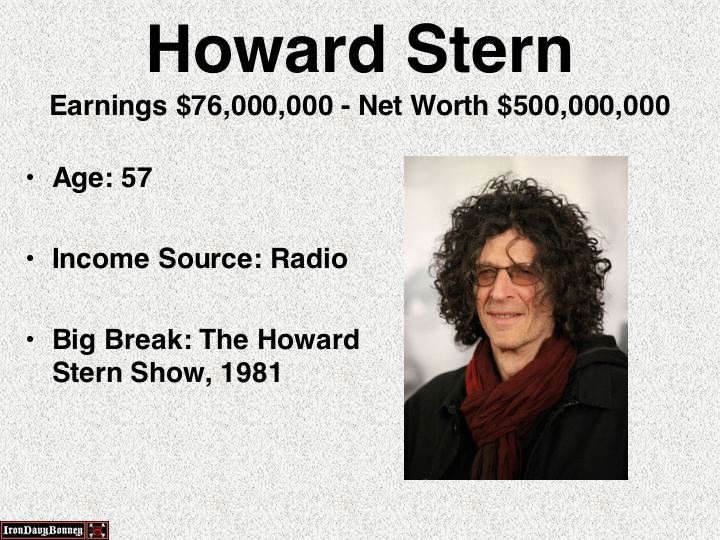 inergy automotive systems - Howard Stern Earnings $76,000,000 Net Worth $500,000,000 Age 57 Income Source Radio Big Break The Howard Stern Show, 1981 Iron Davy Bonnes