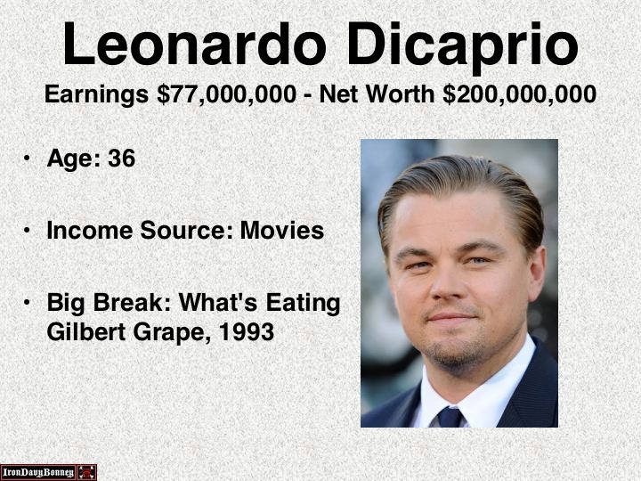 leonardo dicaprio - Leonardo Dicaprio Earnings $77,000,000 Net Worth $200,000,000 Age 36 Income Source Movies Big Break What's Eating Gilbert Grape, 1993 Iron Davy Bonnes