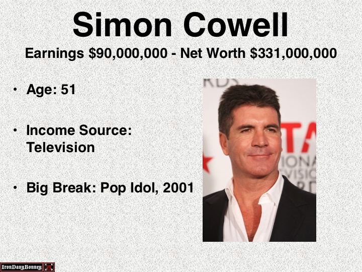 simon cowell 2011 - Simon Cowell Earnings $90,000,000 Net Worth $331,000,000 Age 51 Income Source Television Big Break Pop Idol, 2001 Iron Davy Bonnes