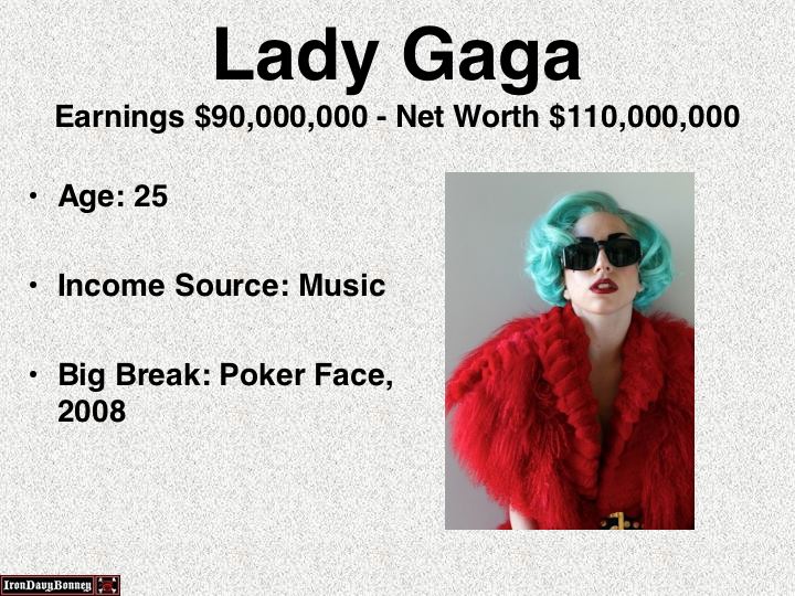 lady gaga marilyn monroe - Lady Gaga Earnings $90,000,000 Net Worth $110,000,000 Age 25 Income Source Music Big Break Poker Face, 2008 Iron Davy Bonnes