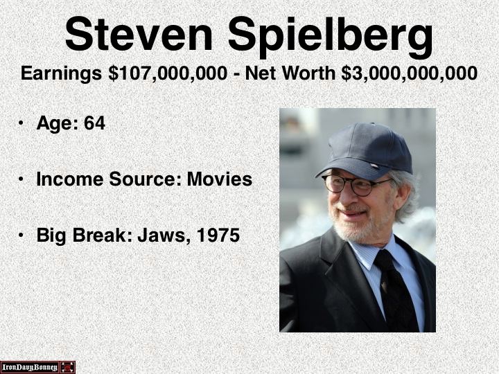canada - Steven Spielberg Earnings $107,000,000 Net Worth $3,000,000,000 Age 64 Income Source Movies Big Break Jaws, 1975 Iron Davy Bonnes