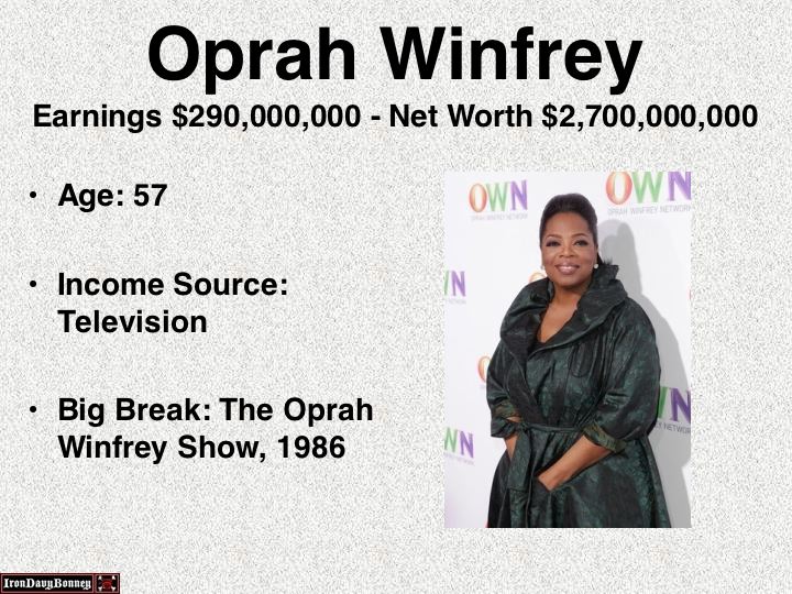 oprah winfrey 2011 - Oprah Winfrey Earnings $290,000,000 Net Worth $2,700,000,000 Age 57 Own Own Income Source Television Big Break The Oprah Winfrey Show, 1986 Iron Davy Bonnes