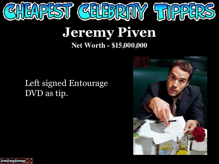 Cheapest Celebrity Tippers