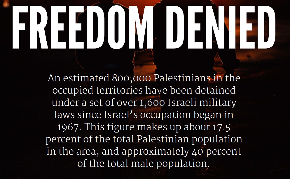 As of March 1st 2014, 5,224 Palestinians were detained by Israel, including 210 under the age of 18, and 183 held under Israeli administrative detention orders, without charge or trial. Genocide & murder against Palestinians and the world does nothing. Change name to Ukraine 2 everyone would be up in arms..screw the Jews, screw the Jews.