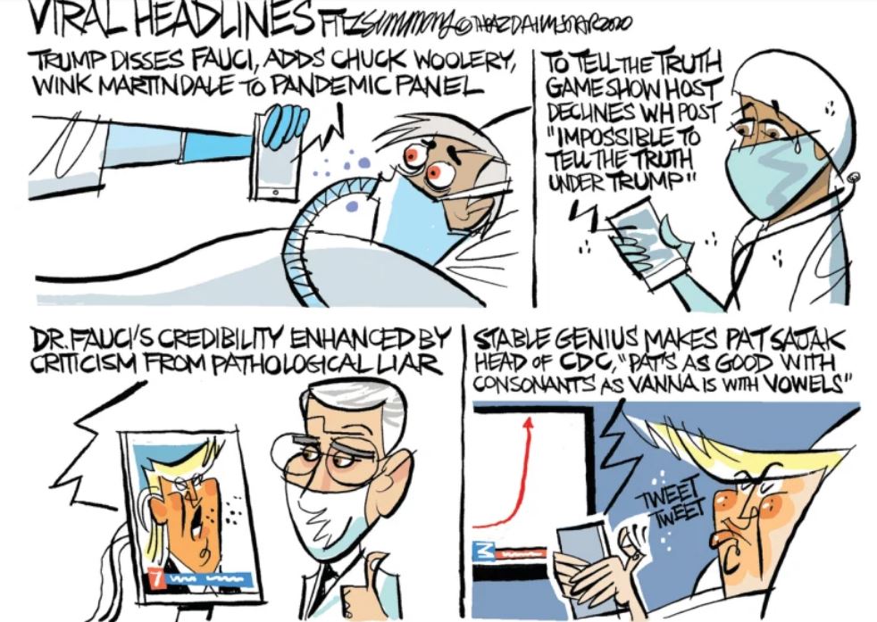 political cartoons dr fauci - Viral Headlines Filamento Hazda Merino Trump Disses Fauci, Adds Chuck Woolery, Toteuthe Truth Wink Martindale To Pandemic Panel Gamesohost Decunes Wh Post "Impossible To Tel The Truth Under Trumpa Dr. Faucis Credibility Enhan