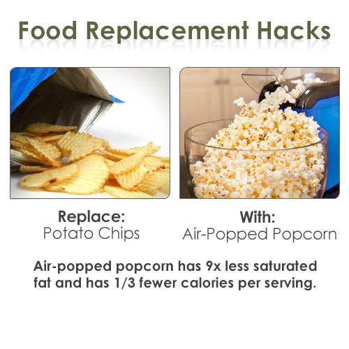 18 Food Replacement Hacks