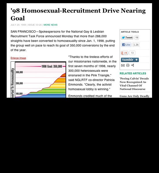 In 1998, Fred Phelps, creator of the notorious anti-homosexual website, cited an Onion cover story titled 98 Homosexual Recruitment Drive Nearing Goal as proof of an ever-growing gay conspiracy. Phelps followers who clicked the link were sent back to the Onions website, which should have spelled it out that the story was a spoof. Unfortunately, though, many of the homophobic paranoid still didnt get the joke.