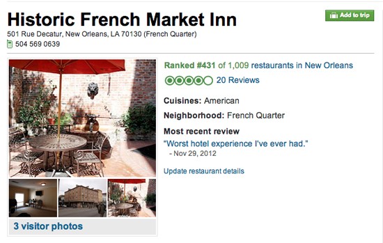 The Historic French Market Inn