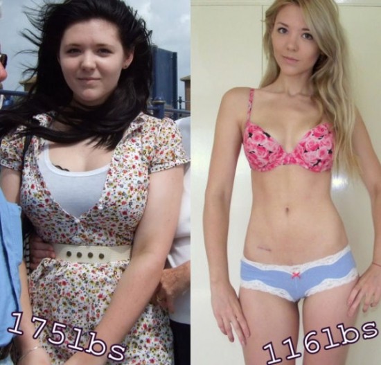 Women Body Transformations