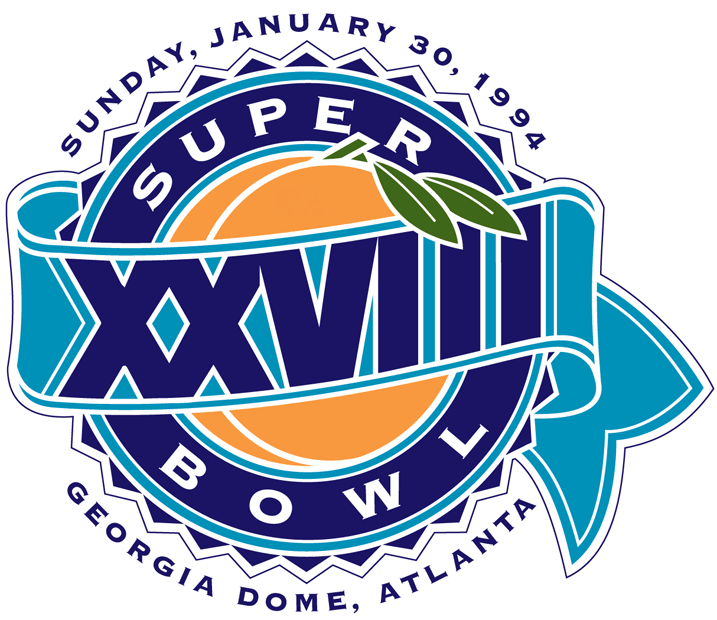 Evolution of the Super Bowl Logo