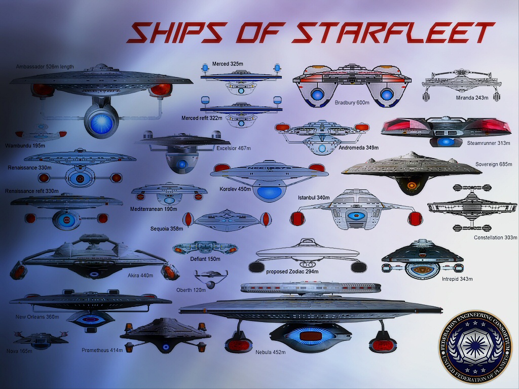 The StarTrek Collection