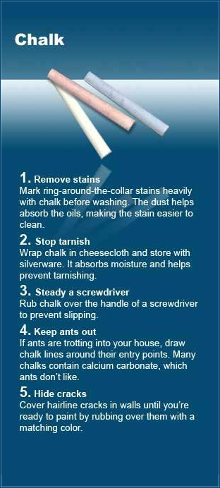 uses of chalk - Chalk 1. Remove stains Mark ringaroundthecollar stains heavily with chalk before washing. The dust helps absorb the oils, making the stain easier to clean. 2. Stop tarnish Wrap chalk in cheesecloth and store with silverware. It absorbs moi