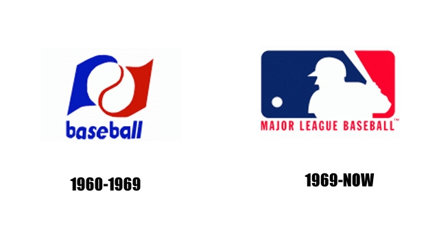 Company Logos: Then And Now