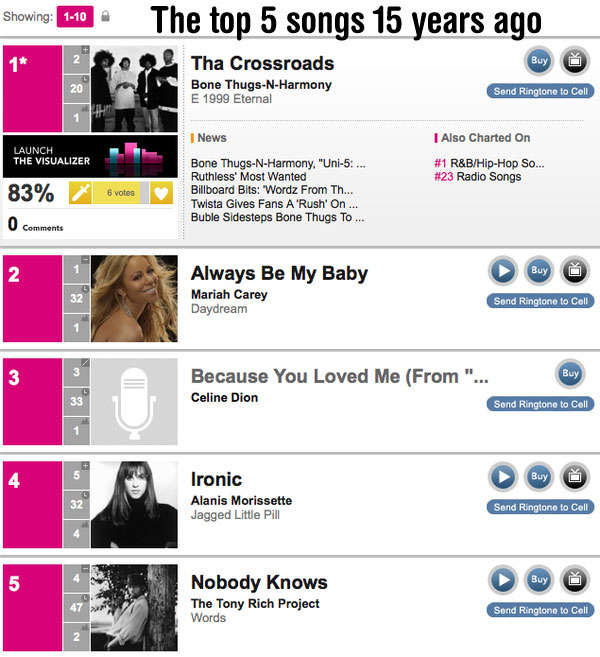 Dafuq You Lookin At?