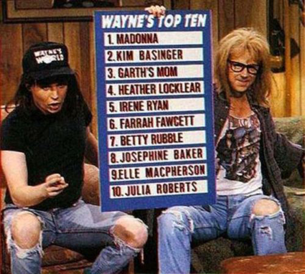 Who doesn't remember Wayne's Top Ten?