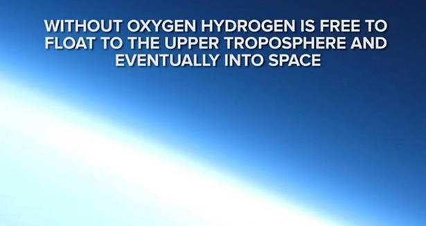 Science - Without Oxygen Hydrogen Is Free To Float To The Upper Troposphere And Eventually Into Space