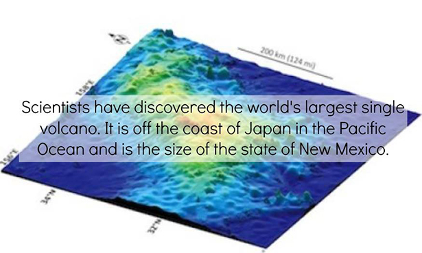 200 km 124 Scientists have discovered the world's largest single volcano. It is off the coast of Japan in the Pacific Ocean and is the size of the state of New Mexico.