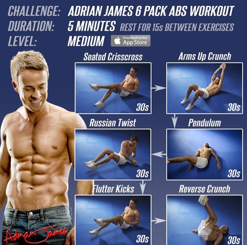 physical fitness - Challenge Adrian James 6 Pack Abs Workout Duration 5 Minutes Rest For 158 Between Exercises Level Medium 6 App Store Seated Crisscross Arms Up Crunch 30s 30s Russian Twist Pendulum 30s 30s Flutter Kicks Reverse Crunch Dzia 30s 305