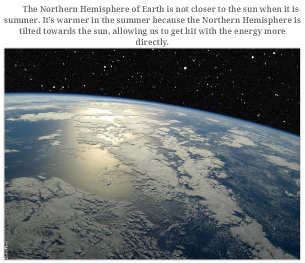 nasa live feeds - The Northern Hemisphere of Earth is not closer to the sun when it is summer. It's warmer in the summer because the Northern Hemisphere is tilted towards the sun, allowing us to get hit with the energy more directly.