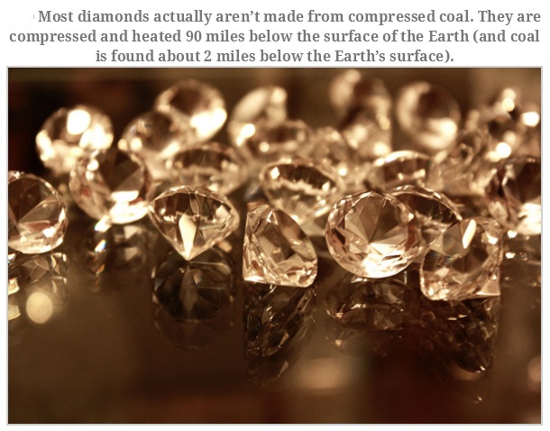 if god wanted us to bend over he d put diamonds on the floor - Most diamonds actually aren't made from compressed coal. They are compressed and heated 90 miles below the surface of the Earth and coal is found about 2 miles below the Earth's surface.
