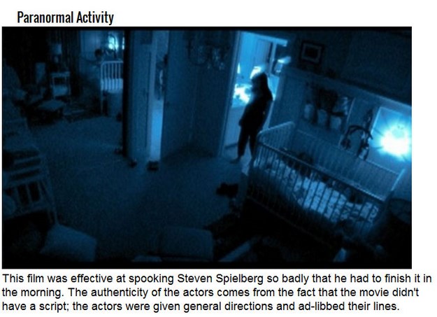 scary facts about paranormal activity - Paranormal Activity This film was effective at spooking Steven Spielberg so badly that he had to finish it in the morning. The authenticity of the actors comes from the fact that the movie didn't have a script; the 